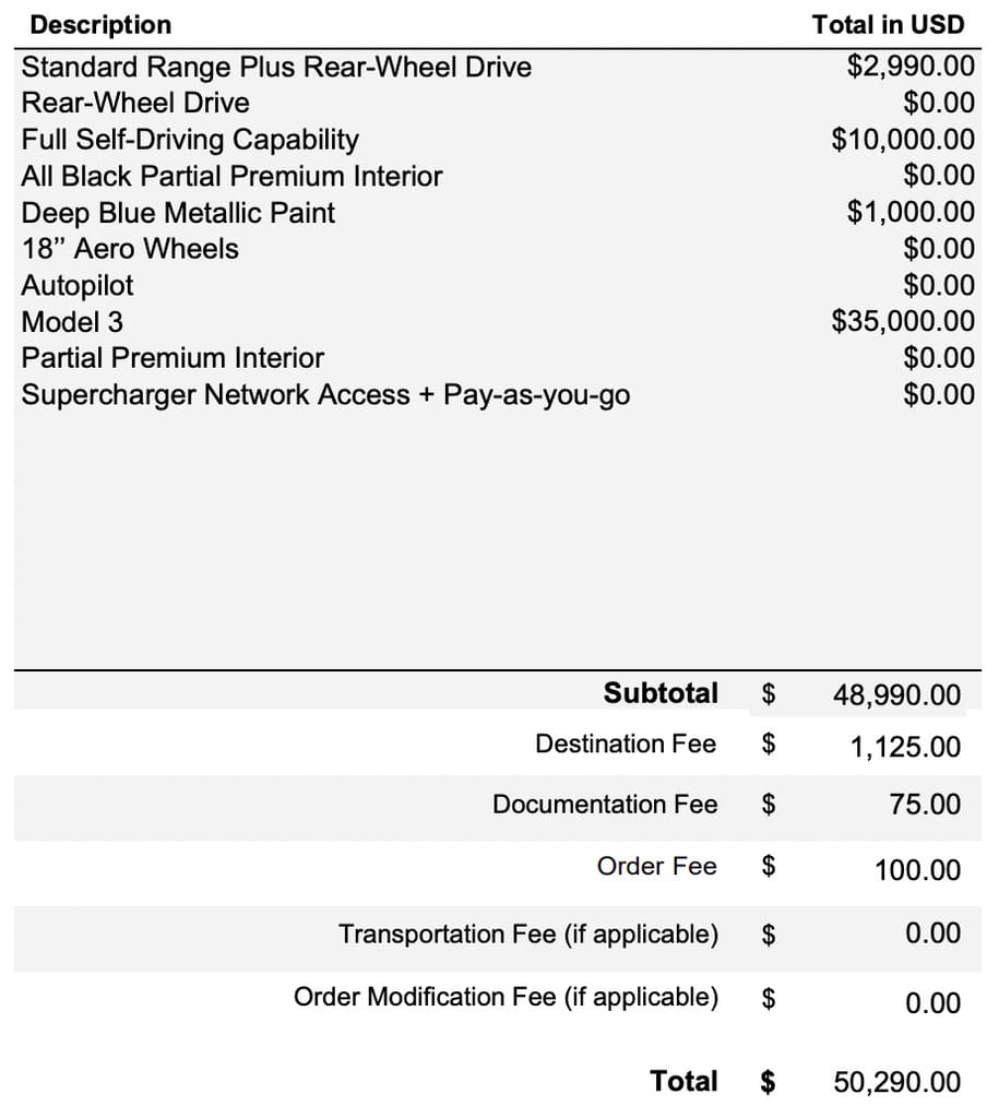 A table showing the options I selected for my Tesla, with a subtotal of $48,990, a destination fee of $1,125, a documentation fee of $75, an order fee of $100, and a total of $50,290.